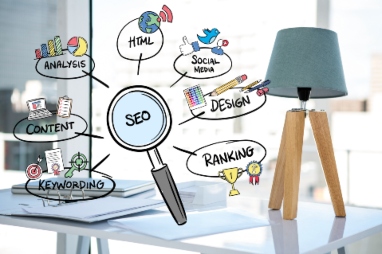 implementing seo strategies