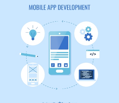 mobile app development service netherlands