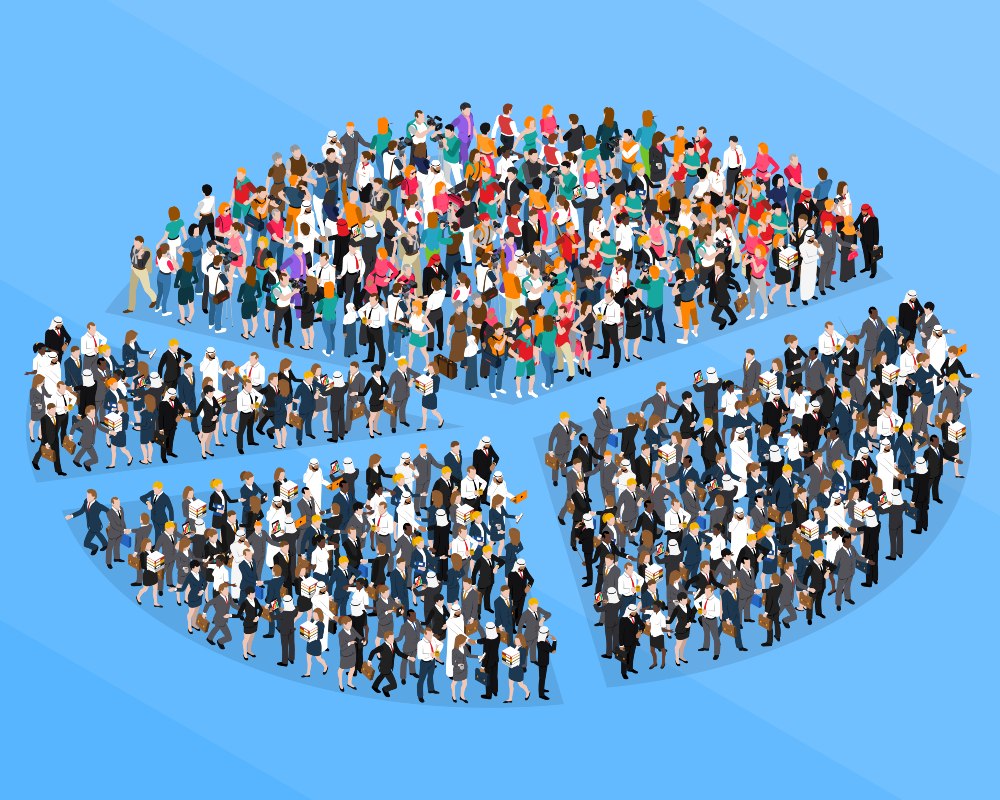 Identificeer De Juiste Doelgroep En Zoekintentie