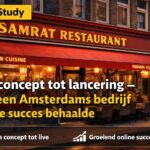 Case Study: Van concept tot lancering – hoe een Amsterdams bedrijf online succes behaalde Case Study: Van concept tot lancering – hoe een Amsterdams bedrijf online succes behaalde