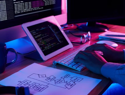 Eenvoudig Website Ontwerpen