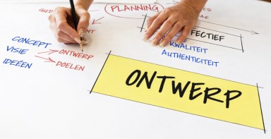 Visuele Ontwerpprincipes Voor Supermarktwebsites