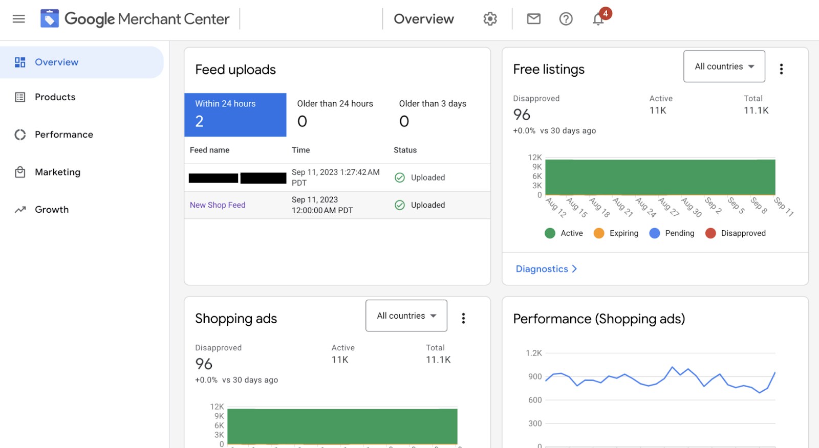 Google Merchant Center