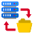 Automatic Backups and Recovery