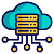 Cloud Solutions