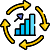 Step 4 - Continuous improvement