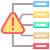 Identification of risks