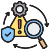 Incident Management
