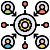 Lack of centralized management and overview