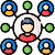 Network Management