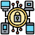 Security and access control are insufficient